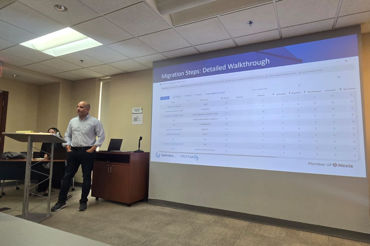 galindez-audit-modern-seminar-6